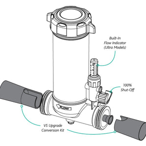 Custom Molded Powerclean Vs Convert Kit Inline Chlorinator Dk Gray 25280-107-100